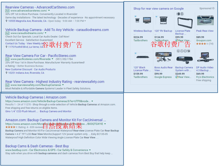 关于Google SEO的几大误区，SEO优化中最容易歪解的那些事情