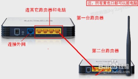 两个路由器连接怎么设置